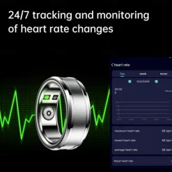 R3 Smart Watch Smart Band Fitness Bracelet Bluetooth Temperature Monitoring Pedometer Sleep Tracker Compatible with Android iOS Women Men Step Tracker IP68 18.1mm 19.8mm 20.6mm Ring inner diameter