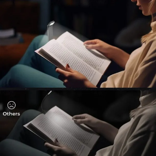 Reading Light Rechargeable Book Light for Reading Clip-on LED Bookmark Lamp with 3 Light Colors