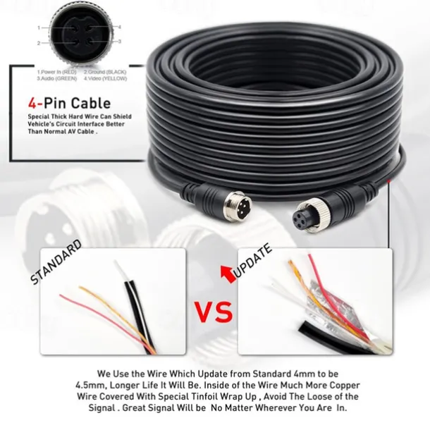 Rear View Camera Kit with 7 LCD Monitor 120 Wide Angle Rearview Camera IP68 Waterproof 18IR Night Vision Reversing Camera for Truck Trailer Bus Van Agriculture Heavy Transport (9-32V)