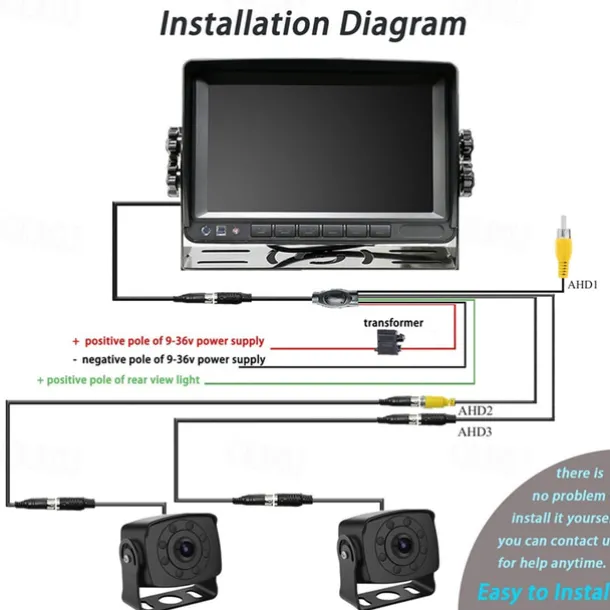 Rear View Camera Kit with 7 LCD Monitor 120 Wide Angle Rearview Camera IP68 Waterproof 18IR Night Vision Reversing Camera for Truck Trailer Bus Van Agriculture Heavy Transport (9-32V)