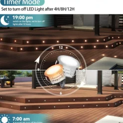 Recessed LED Deck Light 16 RGB Colors/4 Lighting Modes Timing RF Remote Control IP67 Waterproof LED in Ground Lights for Outdoor Yard Garden Stair Patio Pool Deck Kitchen 10Pack