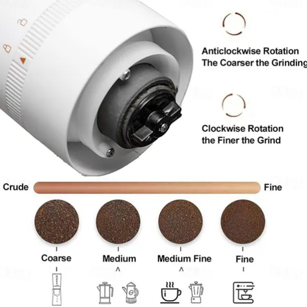 Rechargeable Coffee Bean Grinder Cordless Coffee Grinder Electric Adjustable Coffee Grinder