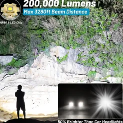 Rechargeable Flash Light Flashlights High Lumens, 200000 Lumens Super Bright LED Tactical Flashlight, 5 Modes IPX6 Waterproof, Powerful Handheld Flashlights for Camping Emergency Outdoor