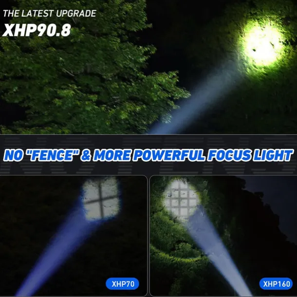 Rechargeable Flash Light Flashlights High Lumens, 200000 Lumens Super Bright LED Tactical Flashlight, 5 Modes IPX6 Waterproof, Powerful Handheld Flashlights for Camping Emergency Outdoor