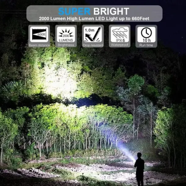 Rechargeable Flashlight Magnetic LED Flashlight with COB sidelight 1200 Lumen Super Bright LED, Waterproof Zoomable 4 Modes Best Flashlight for Camping