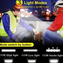 Rechargeable Headlamp Flashlight, COB Wide Beam Headlight, 3 Lighting Modes, Lightweight Waterproof Light Bar Headlamp, Suitable for Outdoor Running Fishing Camping