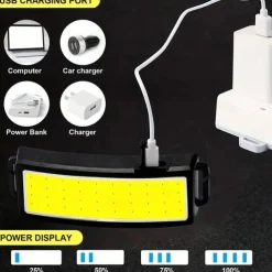 Rechargeable Headlamp Flashlight, COB Wide Beam Headlight, 3 Lighting Modes, Lightweight Waterproof Light Bar Headlamp, Suitable for Outdoor Running Fishing Camping