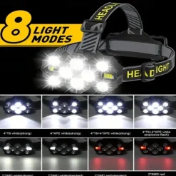 Rechargeable Headlamp Torch 10 LEDs Super Bright Head Torches 22000 Lumens 10 Modes IPX4 Headlamp Hands Rating Hands-Free Capability Ideal for Camping Cycling