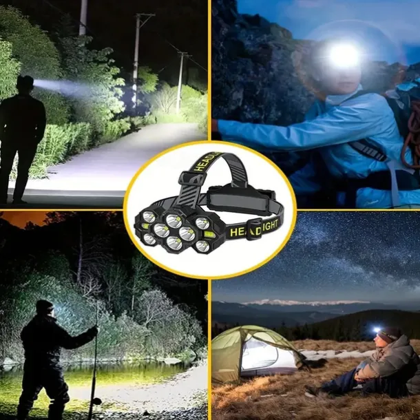 Rechargeable Headlamp Torch 10 LEDs Super Bright Head Torches 22000 Lumens 10 Modes IPX4 Headlamp Hands Rating Hands-Free Capability Ideal for Camping Cycling