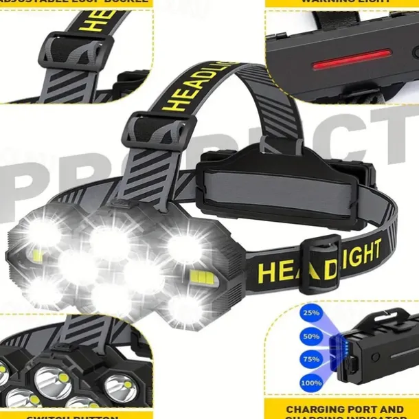 Rechargeable Headlamp Torch 10 LEDs Super Bright Head Torches 22000 Lumens 10 Modes IPX4 Headlamp Hands Rating Hands-Free Capability Ideal for Camping Cycling