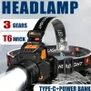Rechargeable Headlamp with Motion Sensor – 2000 Lumens USB Head Light with Power Bank for Camping, Hiking & Outdoor Use