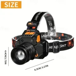 Rechargeable Headlamp with Motion Sensor – 2000 Lumens USB Head Light with Power Bank for Camping, Hiking & Outdoor Use