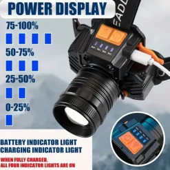 Rechargeable Headlamp with Motion Sensor – 2000 Lumens USB Head Light with Power Bank for Camping, Hiking & Outdoor Use