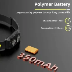 Rechargeable LED Head Torch with Motion Sensor, Lightweight Waterproof Headlamp LED Head Light for Running, Camping, Cycling