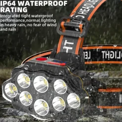 Rechargeable LED Headlamp Wide Range Lighting Headlights 4 Lighting Modes 8*XPG Camping Lantern Powerful Headlamp Fishing Lamp