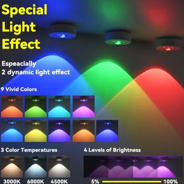 Rechargeable Magnetic RGB LED Cabinet Light with Remote Control Picture Light 12 Color Options Indoor Light for Cabinets and Display Cases USB Rechargeable Xmas Halloween Home Decorative Lamp 1/3Pcs