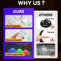 Rechargeable Magnetic RGB LED Cabinet Light with Remote Control Picture Light 12 Color Options Indoor Light for Cabinets and Display Cases USB Rechargeable Xmas Halloween Home Decorative Lamp 1/3Pcs