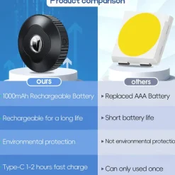 Rechargeable RGB Puck Lights with Remote Control 1200mAh Battery Operated Tap Lights Dimmable Touch Under Cabinet Lighting Wireless Push Lights LED USB Shelf Light