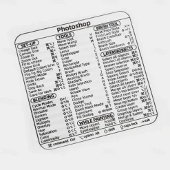 Reference Keyboard Shortcut Sticker Adhesive For PC Laptop Desktop Shortcut Sticker for Apple Mac Chromebook Window Photoshop