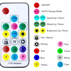 RGB Colorful Dimming Wall Light LED WS2811 IC Wall Lamp with RF Remote Control 15W Acrylic Aluminum Sconce for Living Room Bedroom Hallway Background Decor