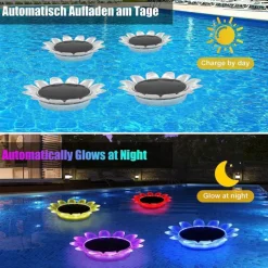 RGB Floating Light Solar LED Pool Light Waterproof Outdoor Garden Light for Swimming Pool Pond Holiday Park Landscape Decoration 1/2 PCS