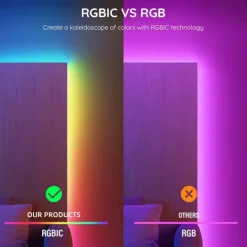 RGBIC LED Strip Compatible with Alexa Google Home Color Changing LED Light Music Sync TUYA WiFi for Bedroom Ceiling Playroom Shustar