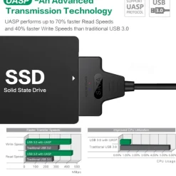 SATA To USB 3.0 / 2.0 Cable Up To 6 Gbps For 2.5 Inch External HDD SSD Hard Drive, SATA 3 22 Pin Adapter USB 3.0 To Sata III Cord