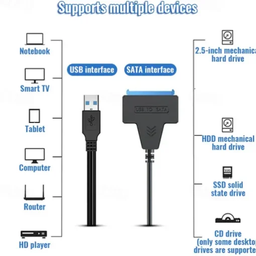 SATA To USB 3.0 / 2.0 Cable Up To 6 Gbps For 2.5 Inch External HDD SSD Hard Drive, SATA 3 22 Pin Adapter USB 3.0 To Sata III Cord