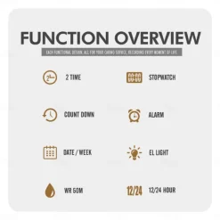 SKMEI Men Digital Watch Fashion Casual Business Wristwatch Luminous Stopwatch Alarm Clock Countdown Steel TPU Watch