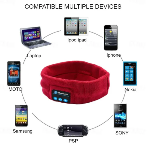 Sleep Headphones Wireless Bluetooth Stereo Sports Headband Headphones Running Earphone Sleep Headset Sports Sleeping Music Headband with Ultra-Thin HD Stereo Speakers