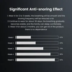 Smart Anti Snoring Device EMS Pulse Stop Snore Portable Comfortable Sleep Well Stop Snore Health Care Sleep Apnea Aid USB