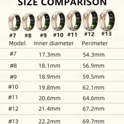 Smart Ring Enamel Color Heart Rate Blood Oxygen Blood Pressure Pedometer Fitness Tracker for Men and Women