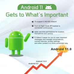 Smart TV Box H96 MAX RK3566 Quad Core Android 11.0 8GB RAM 128GB ROM 1080p 8K with Dual Wi-Fi 2.4G/5.0G Media Player Google Play Youtube