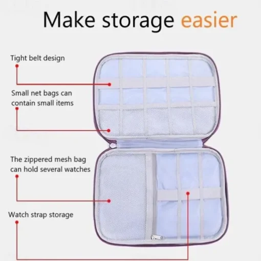 Smart Watch Band Storage Organizer Multifunction Portable Watch Strap Box for Apple Watch Travel Pouch Bag Holds 10-15 Bands