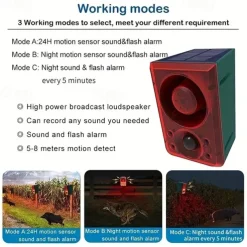 Solar Alarm Human Infrared Sensor Light Solar Remote Control Alarm Light anti-theft Animal Drive Warning Device