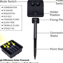 Solar Copper Wire Light Park Lawn Party Outdoor Lighting Christmas String Room Layout Decorative String Light