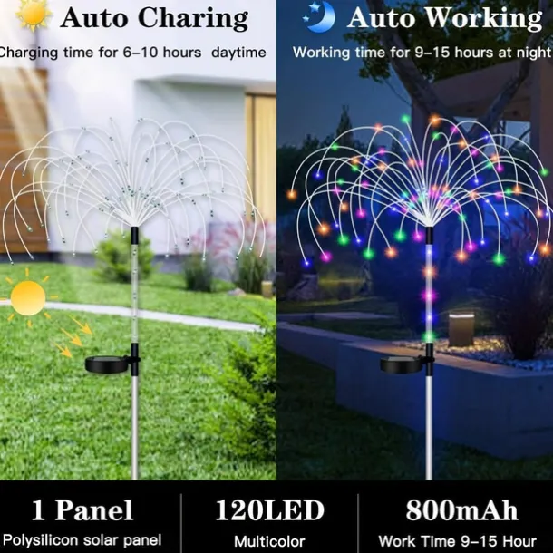 Solar Firework Lights - 120 LEDs Outdoor Pathway & Garden Fairy Lights, 2 Lighting Modes for Yard & Driveway Landscape