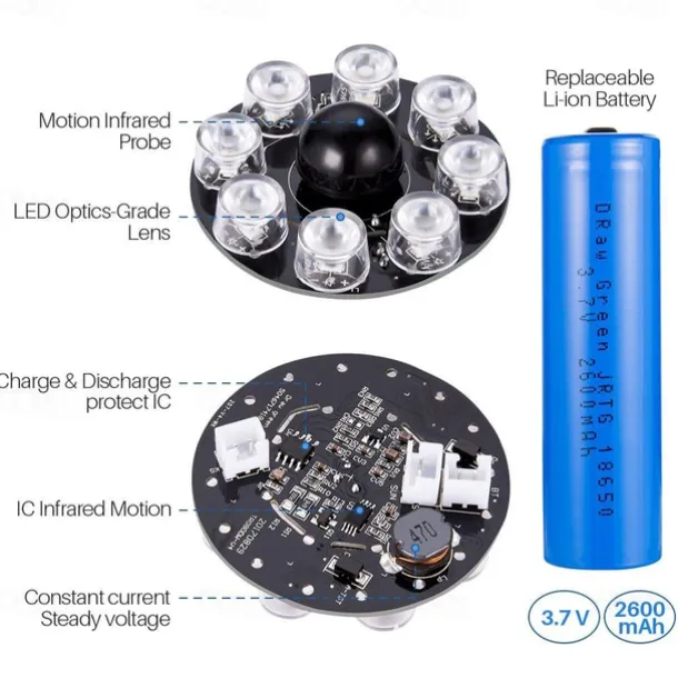 Solar Flood Lights Outdoor Motion Sensor 1400lm LED Spotlight 9W(130W Equiv.) Solar Flood Security Lights for Garden Driveway Patio Yard Path Porch Deck