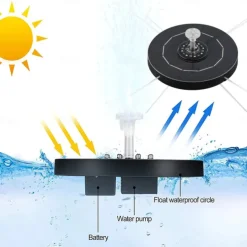 Solar Fountain Upgraded Innovative Solar Powered Fountain Pump Colorful 160mah Battery Solar Water Fountain Pump 3W 5V LED Lights Floating Garden Fountain Pump Swimming Pools Pond Lawn Decor