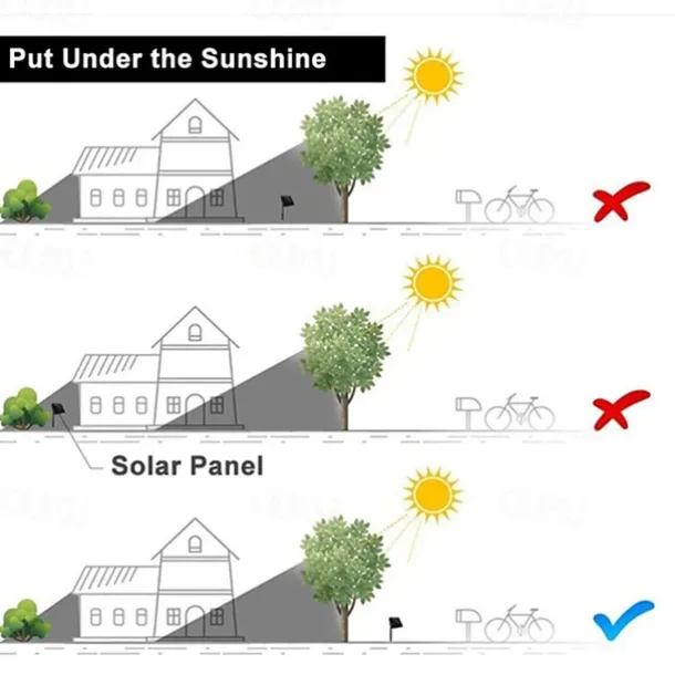 Solar LED Football Fairy Lights, 5m 20LEDs Euro Cup DIY Soccer String Lights Outdoor Waterproof Garden Bar KTV Club Holiday Party Decoration