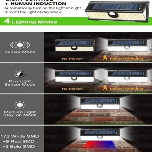 Solar Outdoor Wall Lights 190 LEDs Motion Sensor Light Waterproof 4 Modes for Garden Stair Fence Door Deck Courtyard Driveway 3-in-1 Red Blue White LEDs