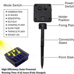 Solar Outdoor Waterproof G50 Bulb String Lights 5m 7m Perfect for Christmas, Backyard Outdoor Patio Camping Atmosphere Decoration