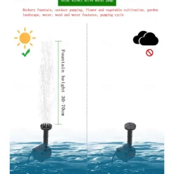 Solar Panel Powered Water Fountain Pool Pond Garden Water Sprinkler Sprayer with Water Pump Spray Heads