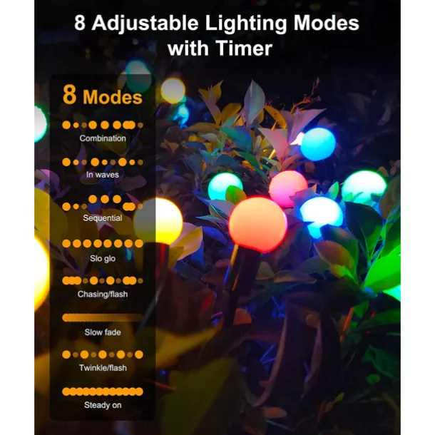 Solar Powered Firefly Lights, 4 Pack 8LED Solar Garden Lights, Firefly Lights Outdoor Waterproof with Remote Control 8 Lighting Modes, Solar Outdoor Lights Decorative for Pathway Yard Patio Landscape