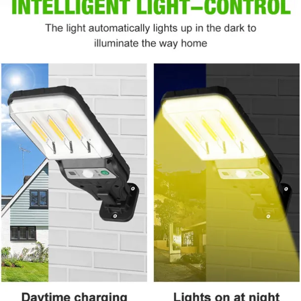 Solar Retro Tungsten COB Wall Lamp Human Body Sensing Street Lamp Outdoor Wall Lamp Road and Household Lighting Lamp Solar Courtyard Lamp 1PC