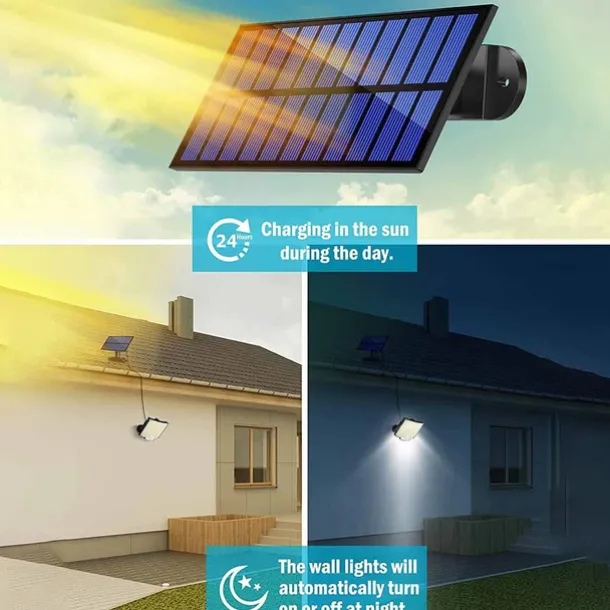 Solar Security Wall Light Outdoor 106LED with Motion Sensor Remote Control IP65 Waterproof 120 Lighting Angle Solar Security Wall Sconce