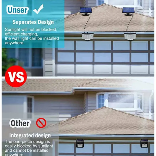 Solar Security Wall Light Outdoor 106LED with Motion Sensor Remote Control IP65 Waterproof 120 Lighting Angle Solar Security Wall Sconce