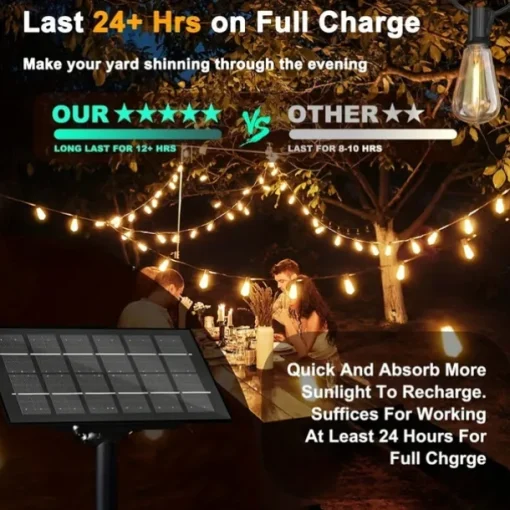 Solar String Lights Outdoor Weatherproof with Remote, Solar Powered LED Edison Bulb Outdoor String Lights for Outside Patio Backyard Fence Halloween Christmas Decorations