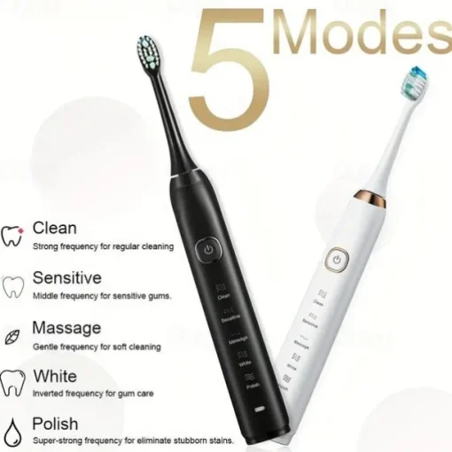 Sonic Electric Toothbrush Wireless Charging 5 Brushing Modes With Travel Box Brush Head Dust Cover 3 Replacement Soft Bristle Brush Heads