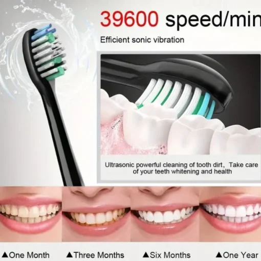 Sonic Electric Toothbrush Wireless Charging 5 Brushing Modes With Travel Box Brush Head Dust Cover 3 Replacement Soft Bristle Brush Heads